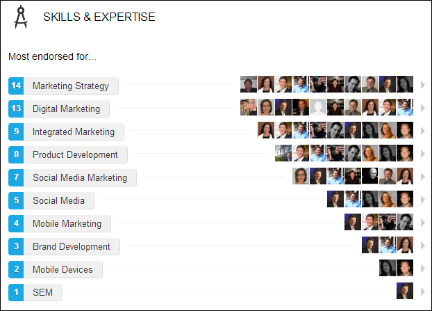competências mais pesquisadas no LinkedIn