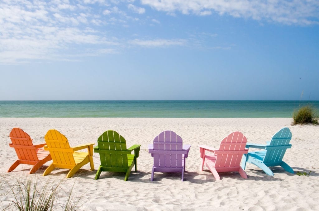 Sectores com mais emprego nos meses de Verão